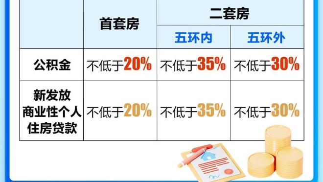 西班牙国家德比上半场戴帽，维尼修斯是历史第5人